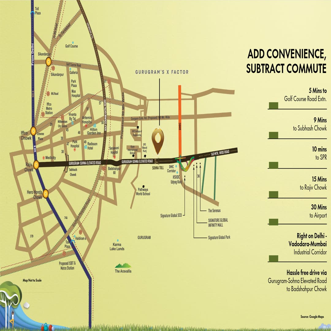 Signature Global Daxin Vistas Location Map